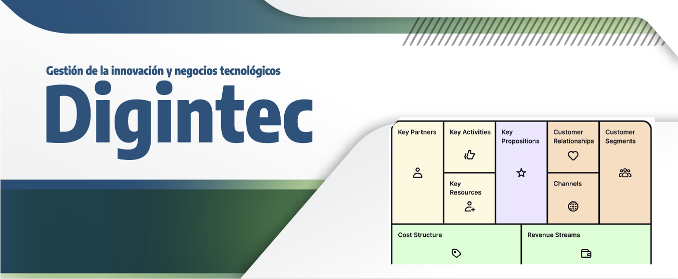 Diseño y Planificación de Negocios Tecnológicos